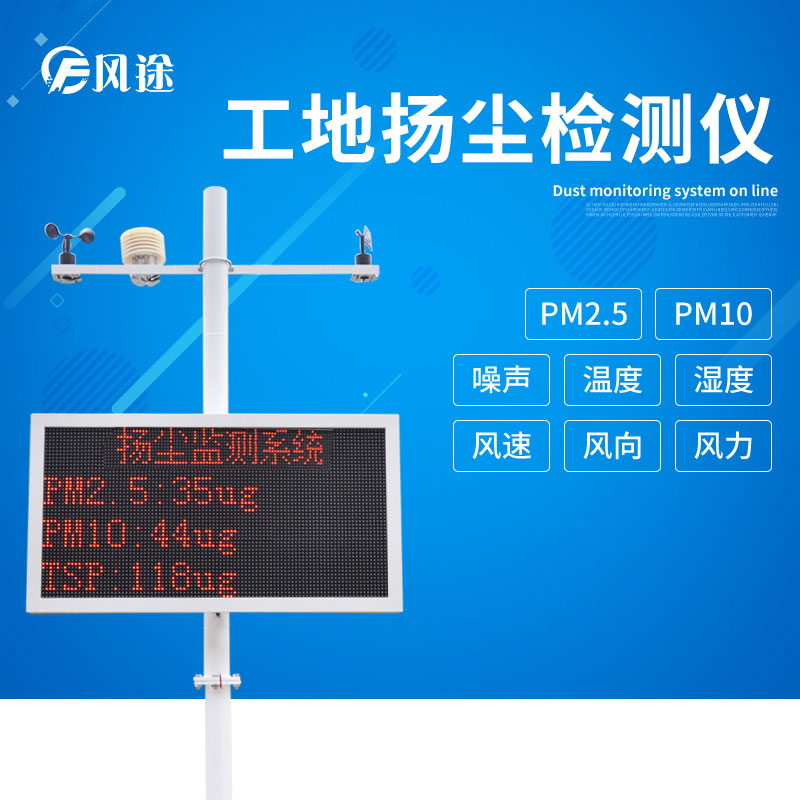 顆粒物是如何過五關斬六將侵害人體的？