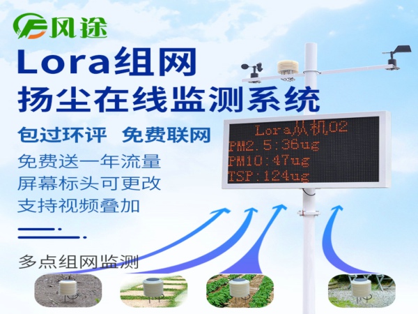 為什么需要安裝工地揚塵檢測儀？