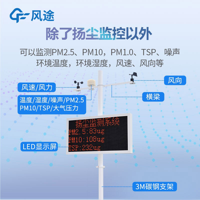 揚塵檢測儀測哪些數(shù)據(jù)？